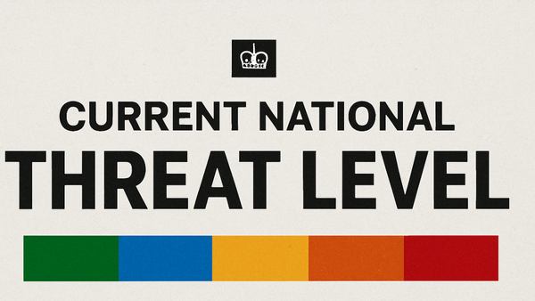 Current National Terrorism Threat Level